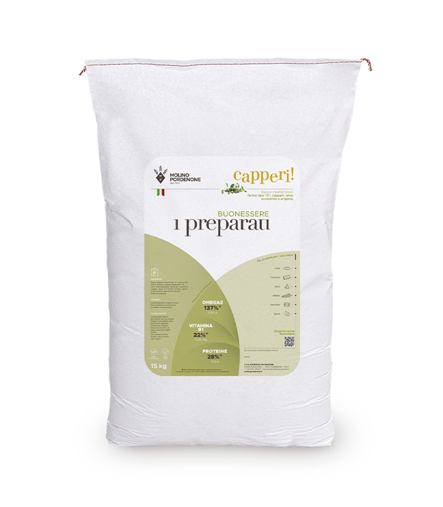 Capperi!
