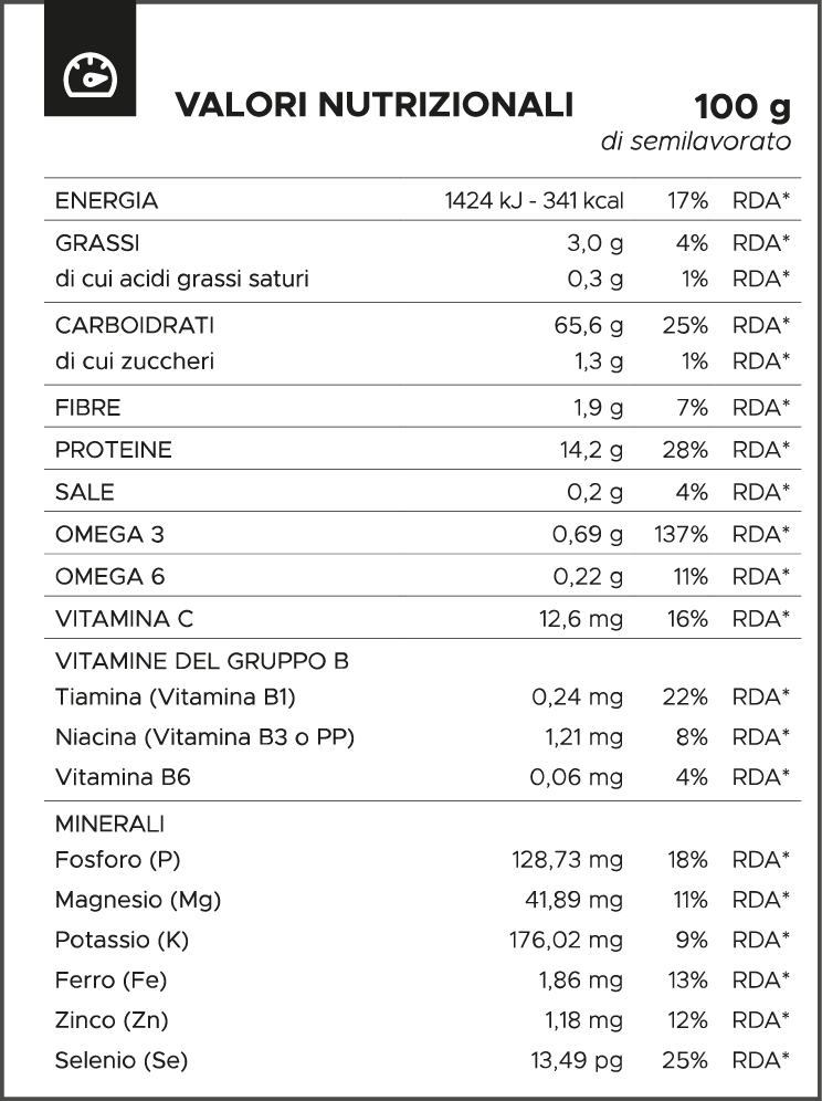 Tabella_Nutrizionale_Capperi.png