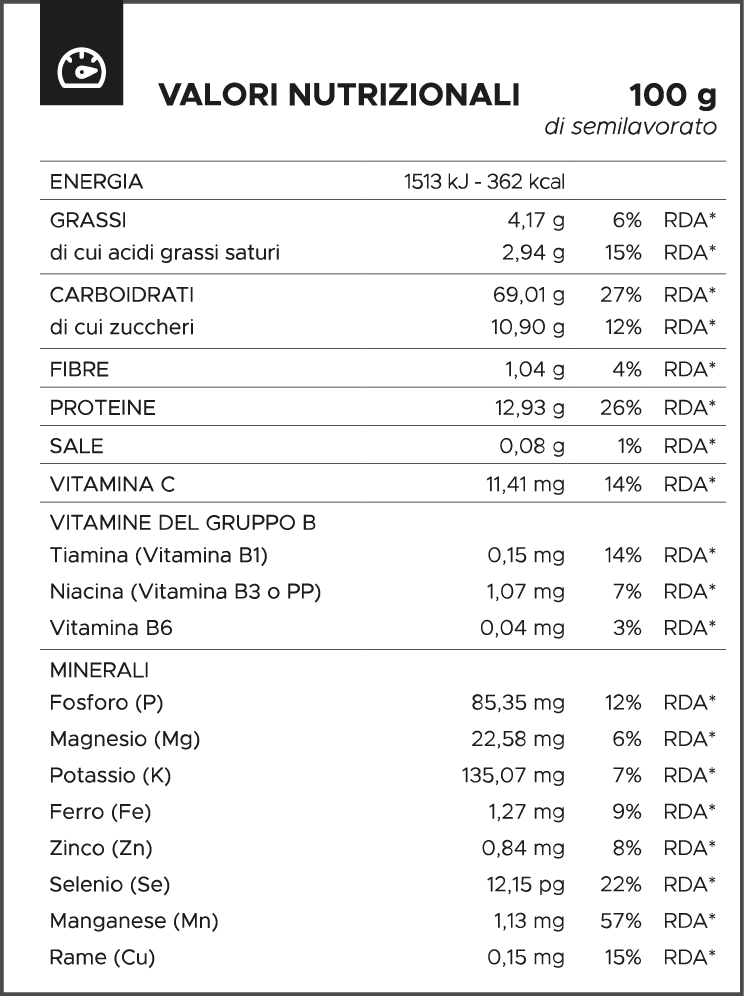 Tabella_Nutrizionale_Zen.png