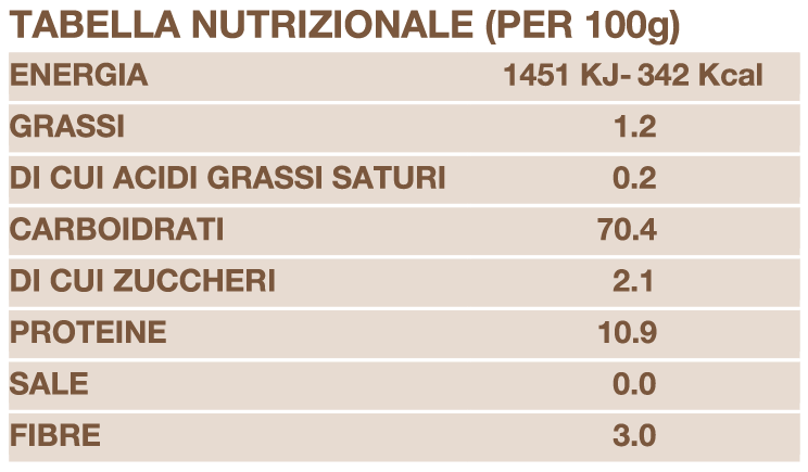 Tabella_Nutrizionale_frolla.png